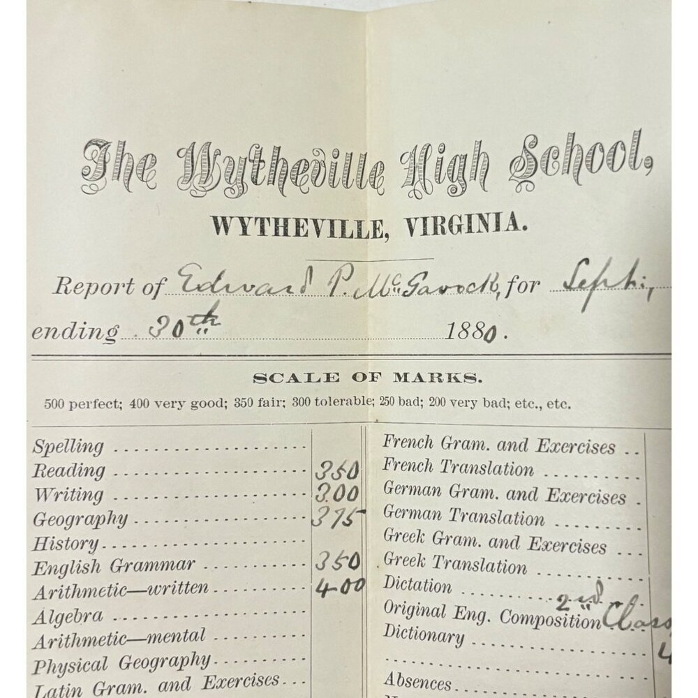 Antique 1880 Wytheville High School Student Report Card William Meade McGavock - Picture 3 of 4